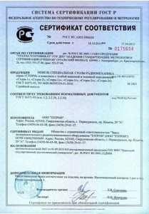 Добровольный сертификат ГОСТ Р